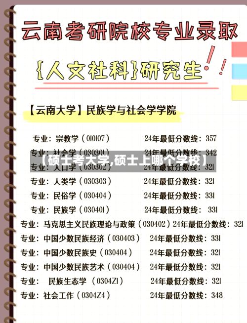 【硕士考大学,硕士上哪个学校】-第2张图片