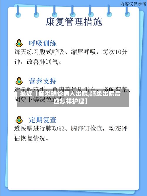 最近【肺炎确诊病人出院,肺炎出院后应怎样护理】