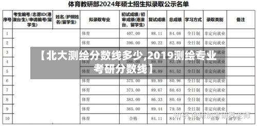 【北大测绘分数线多少,2019测绘专业考研分数线】-第2张图片