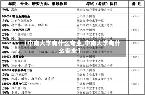【中南大学有什么专业,中南大学有什么专业】