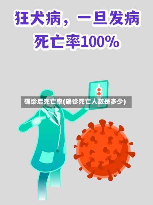 确诊后死亡率(确诊死亡人数是多少)-第2张图片