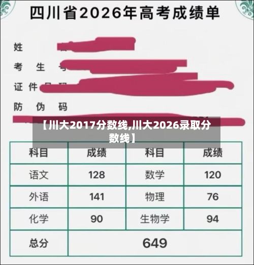 【川大2017分数线,川大2026录取分数线】-第1张图片