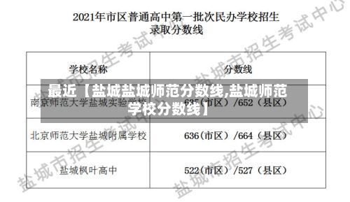 最近【盐城盐城师范分数线,盐城师范学校分数线】-第3张图片