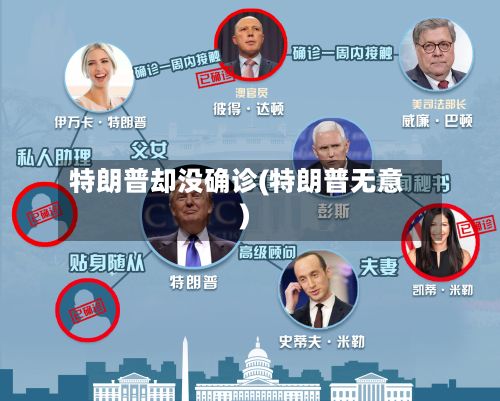 特朗普却没确诊(特朗普无意)-第2张图片
