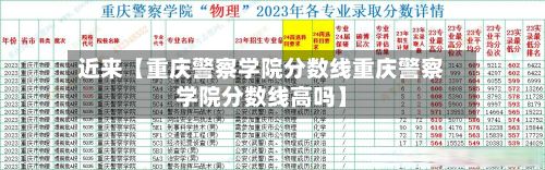 近来【重庆警察学院分数线重庆警察学院分数线高吗】-第2张图片
