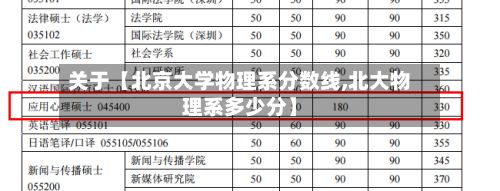 关于【北京大学物理系分数线,北大物理系多少分】-第2张图片
