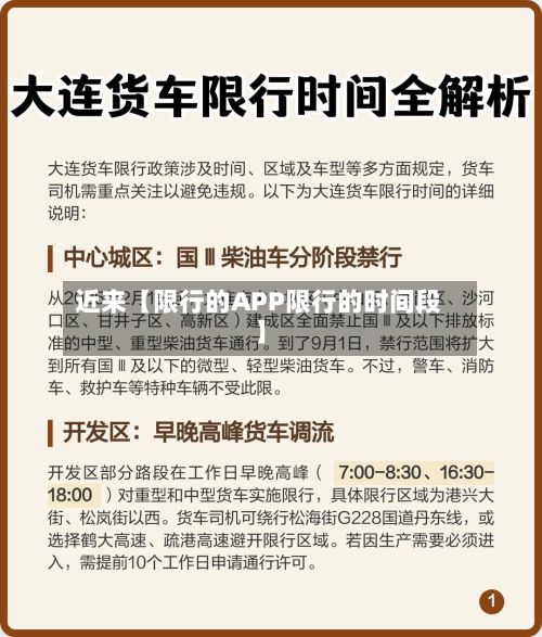 近来【限行的APP限行的时间段】-第3张图片