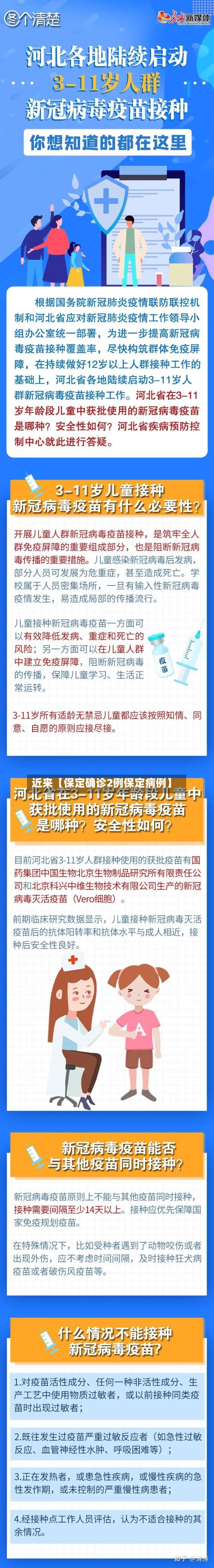近来【保定确诊2例保定病例】-第2张图片