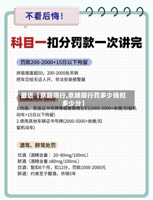 最近【京籍限行,京牌限行罚多少钱扣多少分】-第2张图片