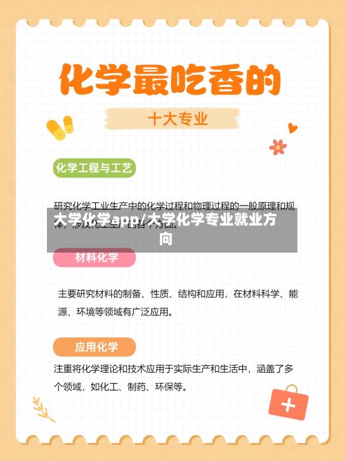大学化学app/大学化学专业就业方向