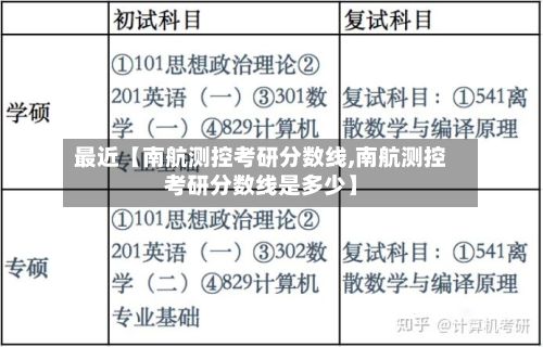 最近【南航测控考研分数线,南航测控考研分数线是多少】-第3张图片