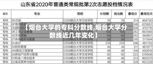 【烟台大学的专科分数线,烟台大学分数线近几年变化】-第1张图片