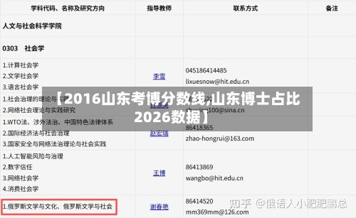 【2016山东考博分数线,山东博士占比2026数据】-第2张图片