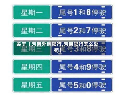 关于【河南外地限行,河南限行怎么处罚】