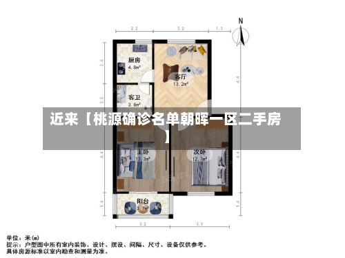 近来【桃源确诊名单朝晖一区二手房】-第2张图片