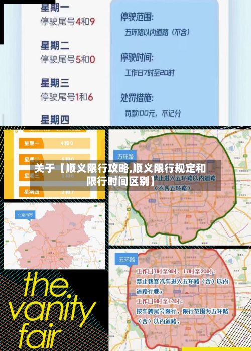 关于【顺义限行攻略,顺义限行规定和限行时间区别】-第3张图片